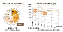 ハプティックの強み.jpg