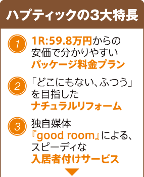 ハプティックは、3つの特長で、賃貸オーナー様の空室解消をサポート。