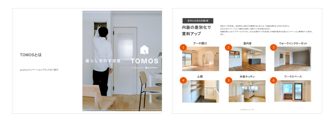 TOMOSとは